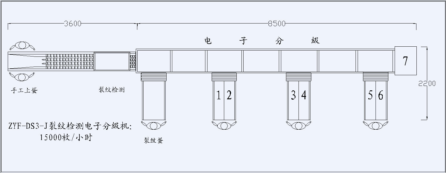 ZYF-DS3-J裂痕檢測分級機(jī).png