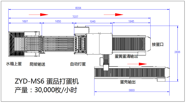 ZYD-MS6蛋品打蛋機.jpg ZYD-MS6蛋品打蛋機.jpg